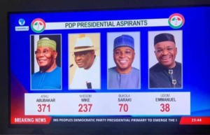 2023: Atiku Abubakar wins PDP presidential ticket